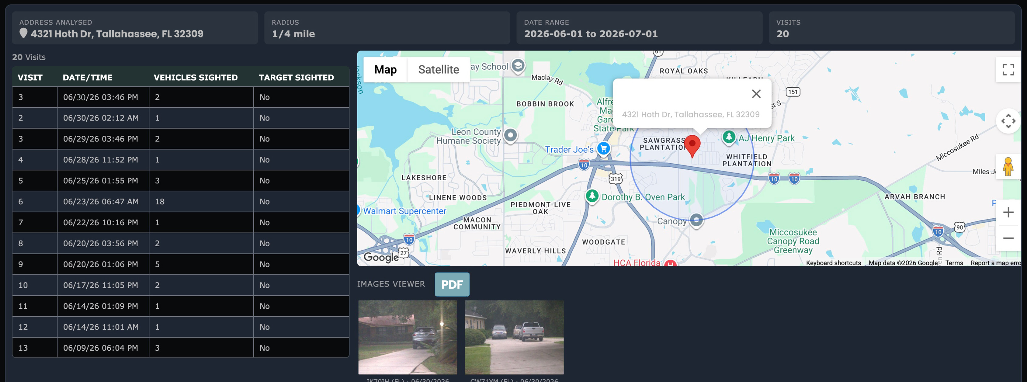 Vehicle Sightings Address Analysis